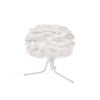 Eos Lampskjerm Micro Ø 22 cm White
